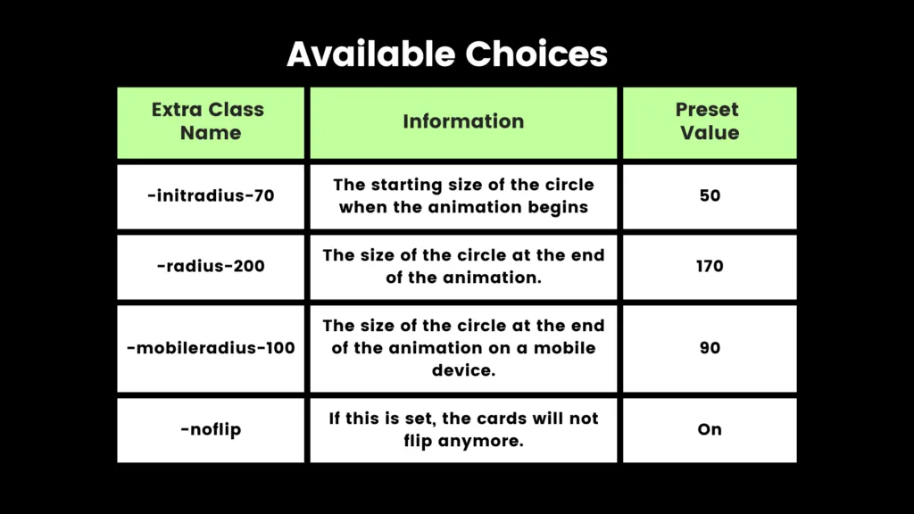 Extra CSS classes for Elementor animated hero section tutorial.